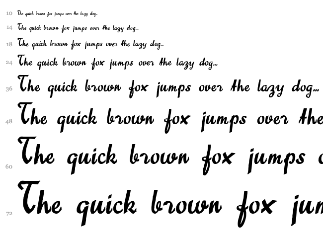 Sweet About font waterfall